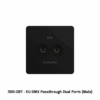 ChamSys GeNetix DMX Passthrough 2 × uros EU – seinäpaneeli