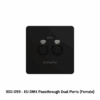 ChamSys GeNetix DMX Passthrough 2 × naaras EU – seinäpaneeli