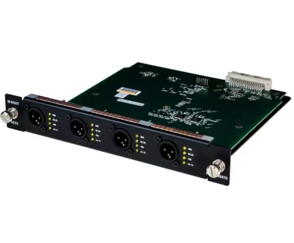 Allen & Heath DX32 AES Output -moduuli – 4 stereo-AES3-lähtöä