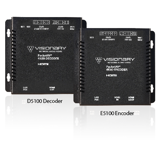 Visionary D5100 – AV over IP -vastaanotin (4K60 4:4:4)