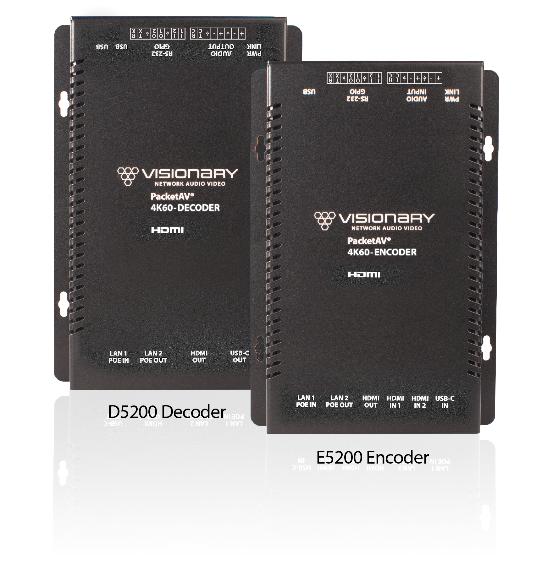 Visionary E5200 – AV over IP -lähetin, 2 × HDMI + USB-C