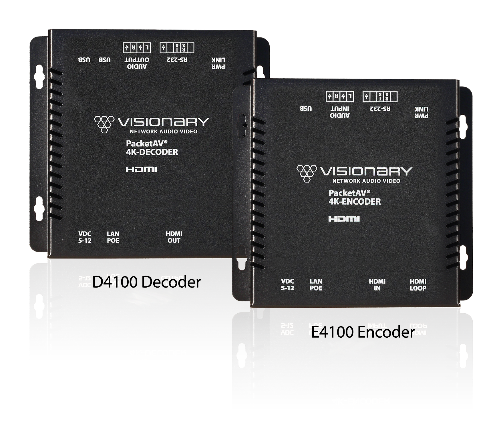 Visionary E4100 – AV over IP -lähetin (4K)