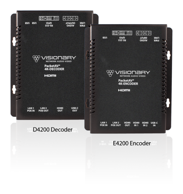Visionary D4200 – AV over IP -vastaanotin, HDMI + USB-C (4K)