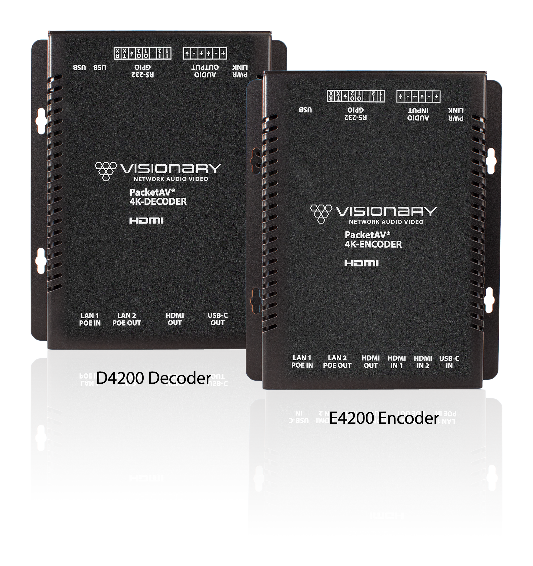 Visionary E4200 – AV over IP -lähetin, 2 × HDMI + USB-C (4K)