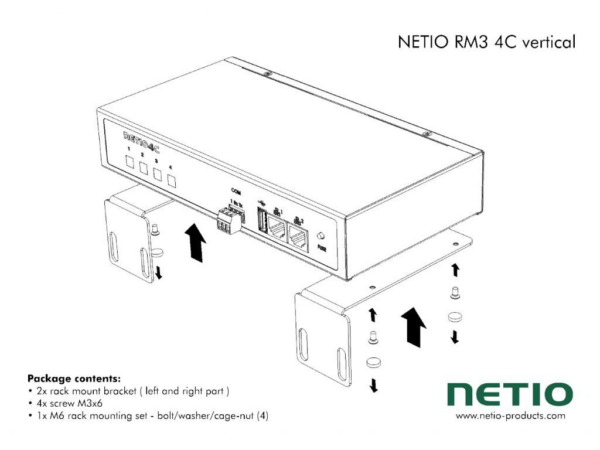 NETIO RM3 vertical – PowerPDU-kiinnike räkin pystykiskoon