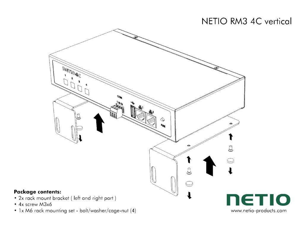 NETIO RM3 vertical – PowerPDU-kiinnike räkin pystykiskoon