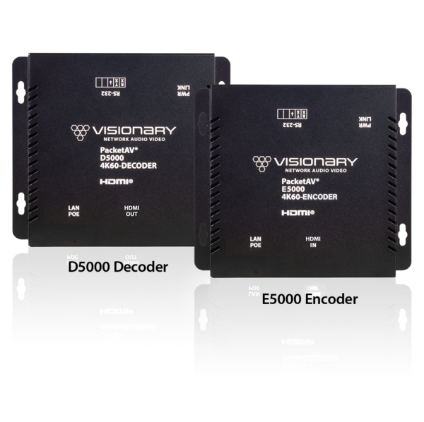 Visionary E5000 – AV over IP -lähetin (4K60 4:4:4)