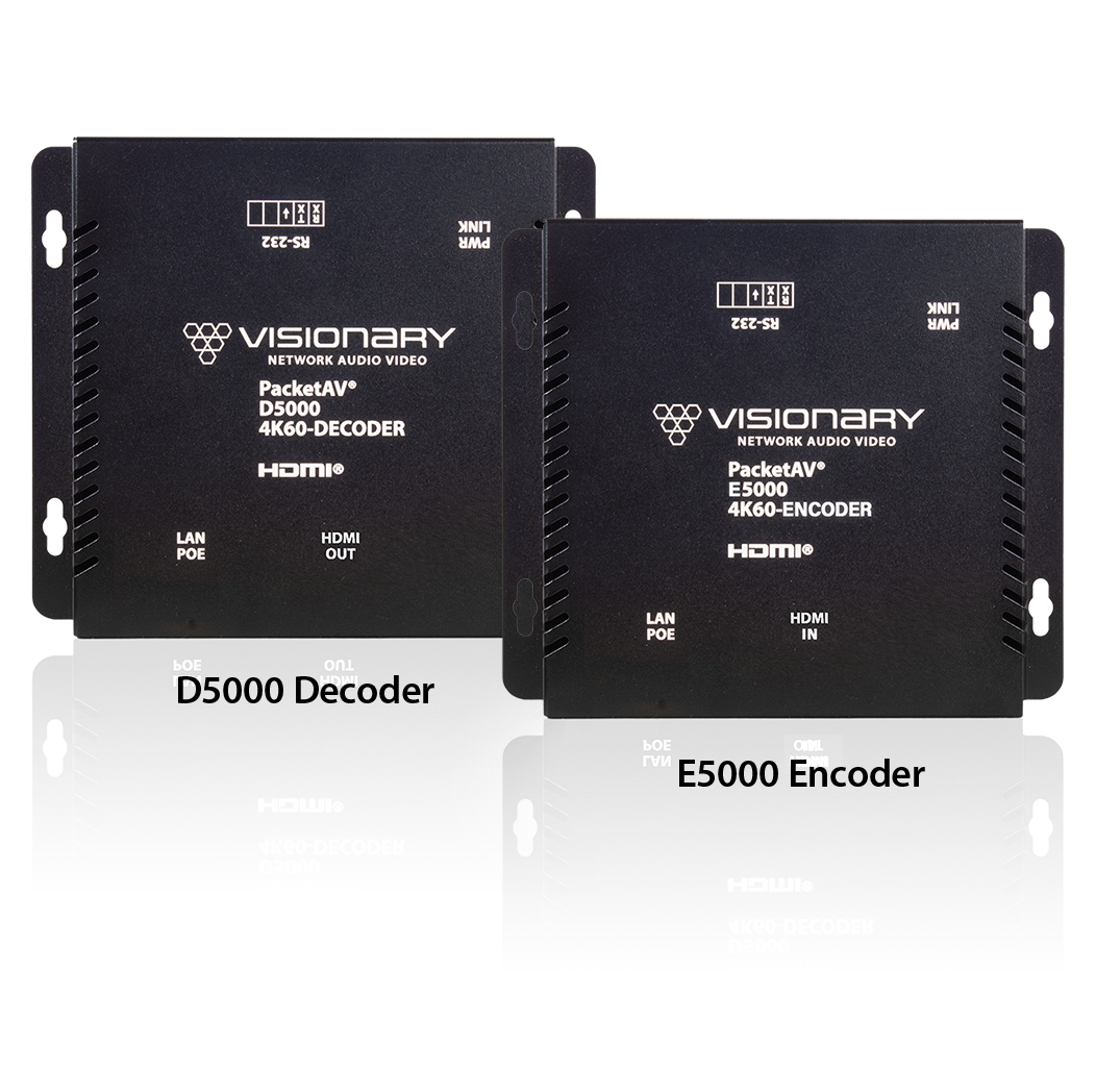 Visionary E5000 – AV over IP -lähetin (4K60 4:4:4)